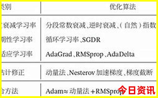 上海带儿童游玩的地方